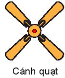 Bài 5.11 trang 108 Toán 6 tập 1 SGK Kết nối tri thức với cuộc sống