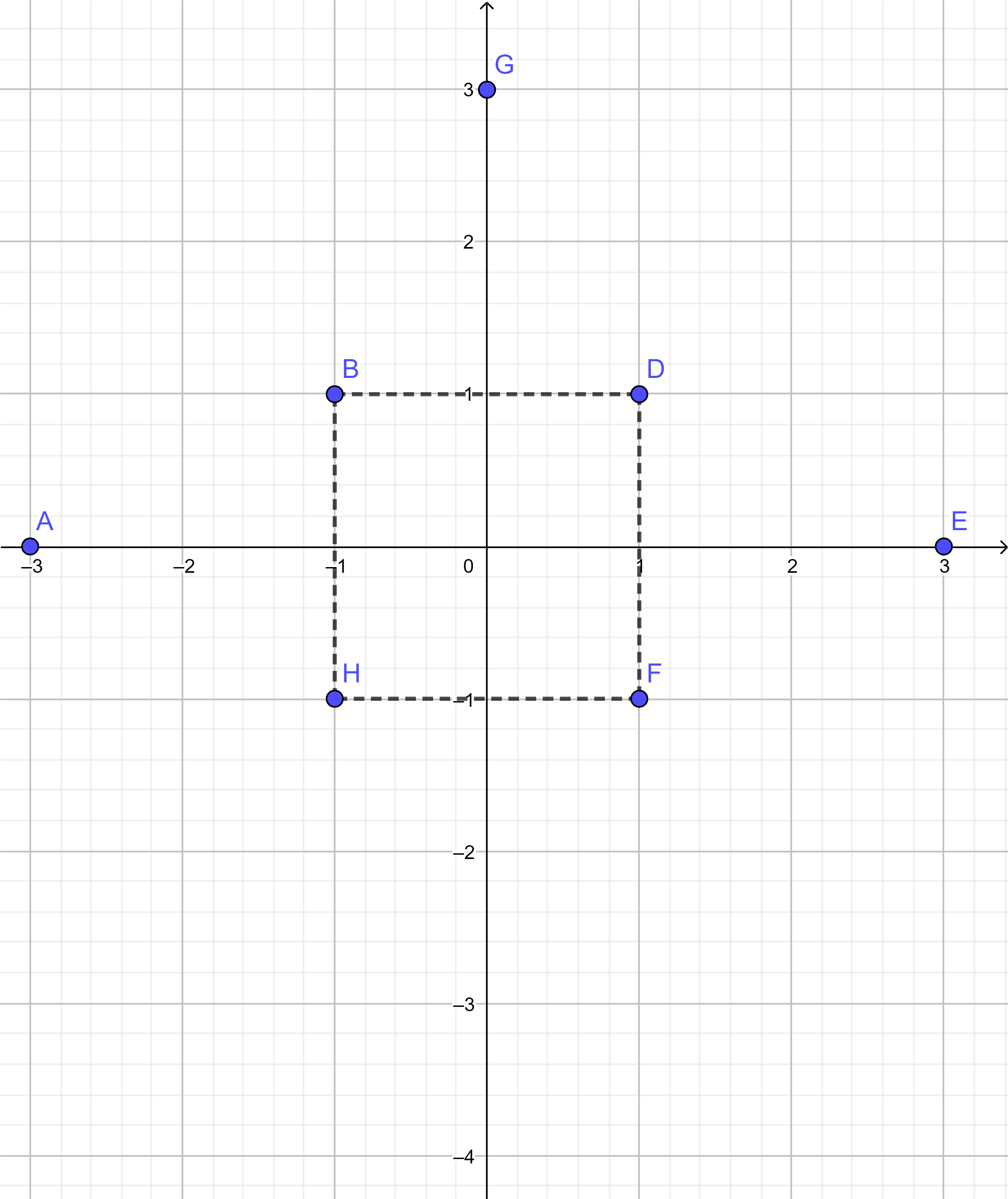 Bài 11 trang 48 SGK Toán 9 tập 1