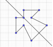 Bài 5.17 trang 110 Toán 6 tập 1 SGK Kết nối tri thức với cuộc sống