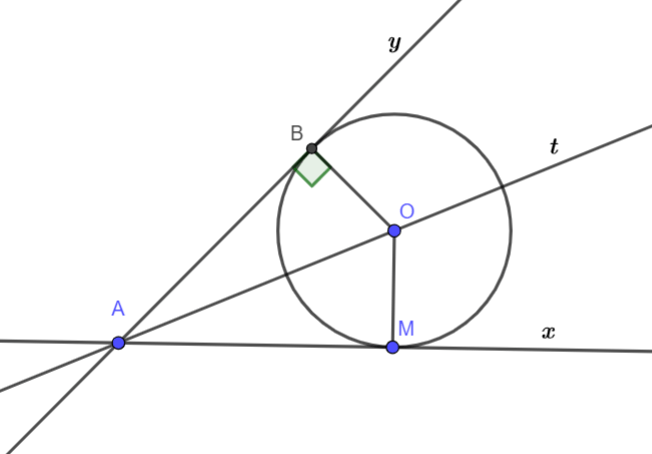 Bài 28 trang 116 SGK Toán 9 tập 1