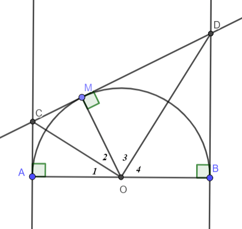 Bài 30 trang 116 SGK Toán 9 tập 1