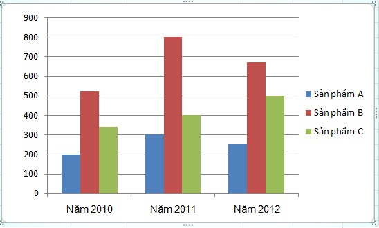 Bài 6 trang 117 Toán 6 tập 1 SGK Chân trời sáng tạo