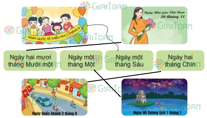 Bài 1 trang 117 Toán lớp 2 tập 1 SGK Kết nối tri thức với cuộc sống