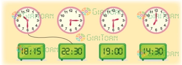 Bài 2 trang 115 Toán lớp 2 tập 1 SGK Kết nối tri thức với cuộc sống