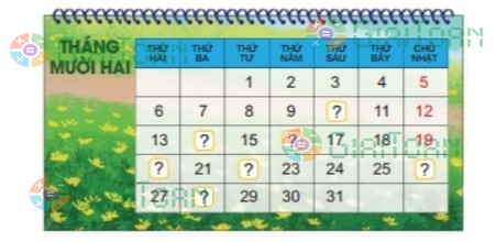 Bài 2 trang 117 Toán lớp 2 tập 1 SGK Kết nối tri thức với cuộc sống