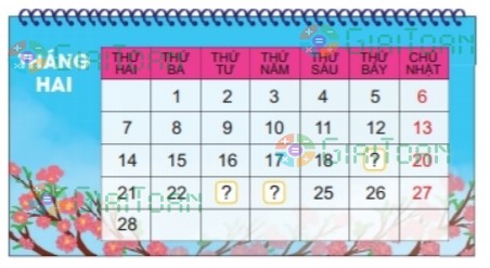 Bài 2 trang 118 Toán lớp 2 tập 1 SGK Kết nối tri thức với cuộc sống