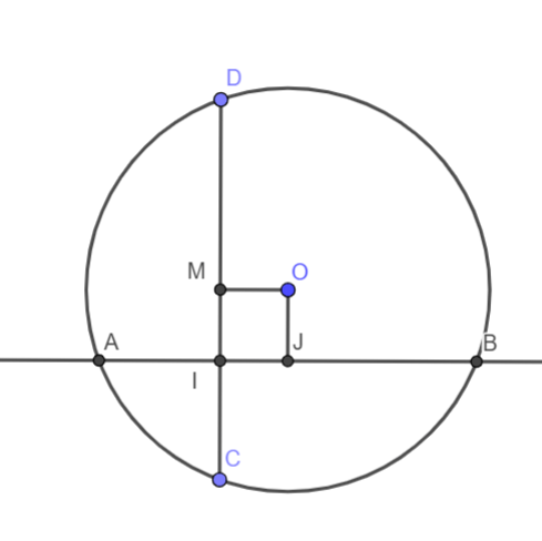 Bài 12 trang 106 SGK Toán 9 tập 1