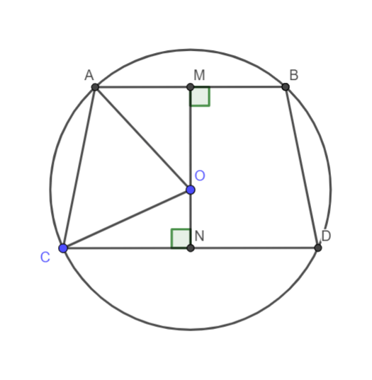 Bài 14 trang 106 SGK Toán 9 tập 1