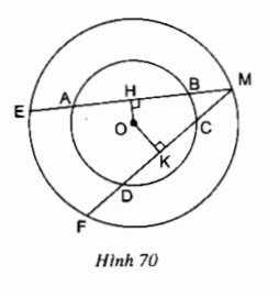 Bài 15 trang 106 SGK Toán 9 tập 1