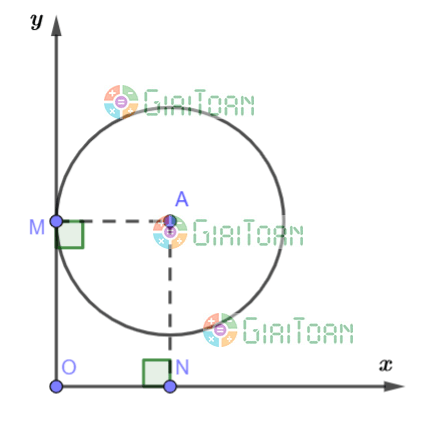 Bài 18 trang 110 SGK Toán 9 tập 1