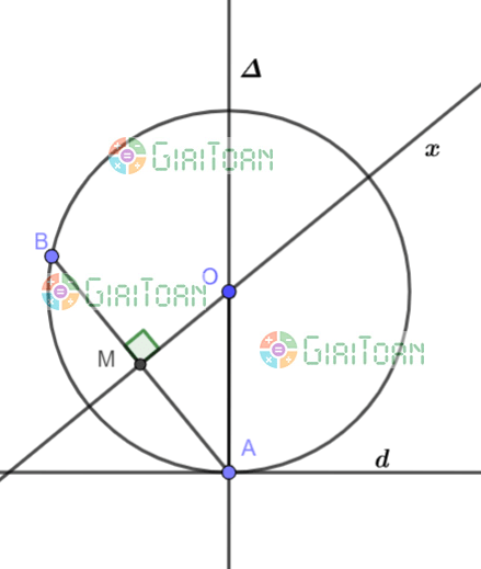 Bài 22 trang 111 SGK Toán 9 tập 1