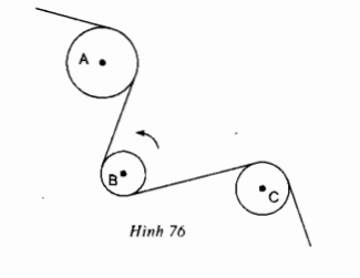 Bài 23 trang 111 SGK Toán 9 tập 1