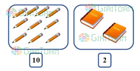 Đề thi học kì 1 lớp 1 môn Toán sách Cánh Diều năm học 2021 - 2022 Đề số 2