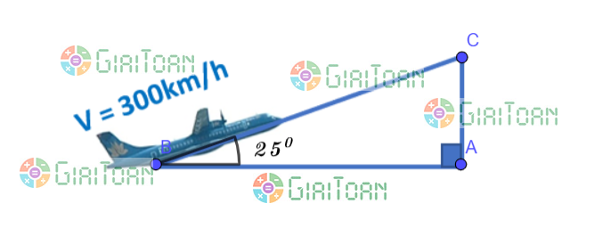 Đề thi học kì 1 Toán 9 năm học 2021 - 2022 Đề 5