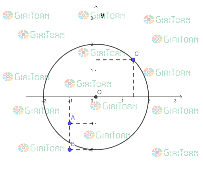 Bài 4 trang 100 SGK Toán 9 tập 1