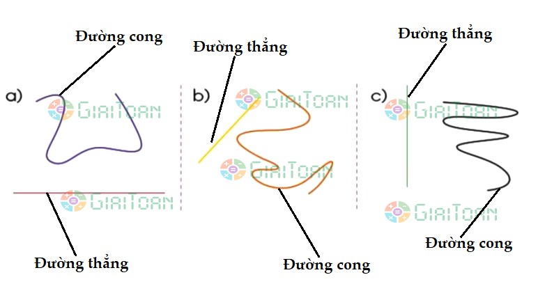 Bài 1 trang 86 Toán lớp 2 tập 1 SGK Cánh Diều