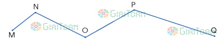 Bài 2 trang 89 Toán lớp 2 tập 1 SGK Cánh Diều