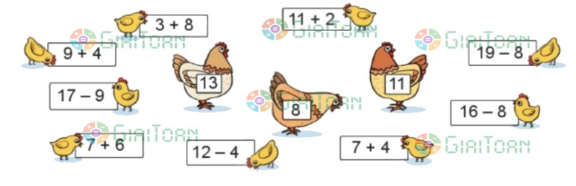 Bài 2 trang 94 Toán lớp 2 tập 1 SGK Cánh Diều