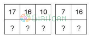 Bài 4 trang 94 Toán lớp 2 tập 1 SGK Cánh Diều