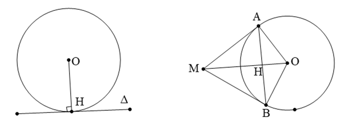 Câu 7 trang 126 SGK Toán 9 tập 1