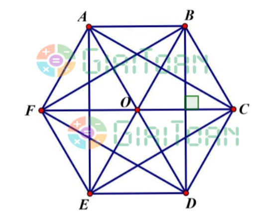 Đề thi học kì 1 Toán 6 năm học 2021 - 2022 Sách Kết nối tri thức Đề số 2