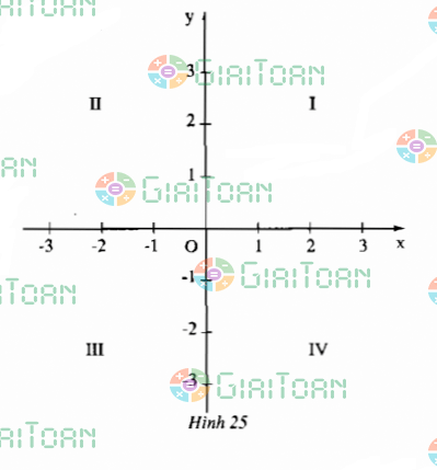 Bài 40 trang 71 SGK Toán 7 tập 1