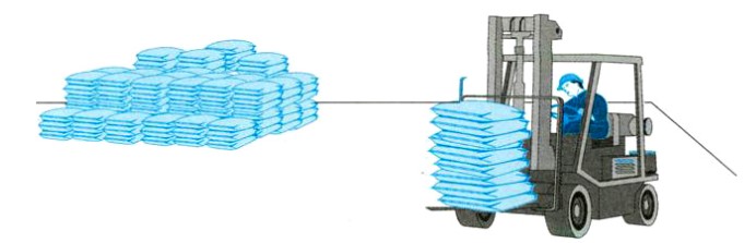 Bài 3 trang 66 Toán lớp 5