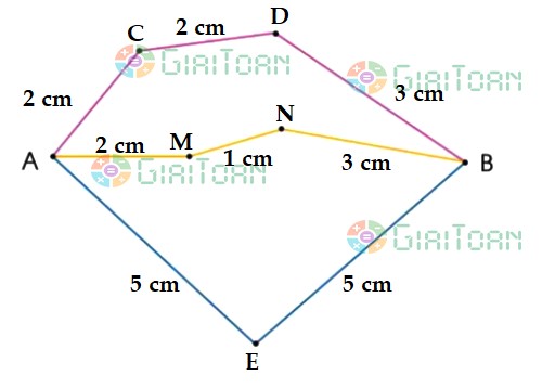 Bài 2 trang 98 Toán lớp 2 tập 1 SGK Cánh Diều