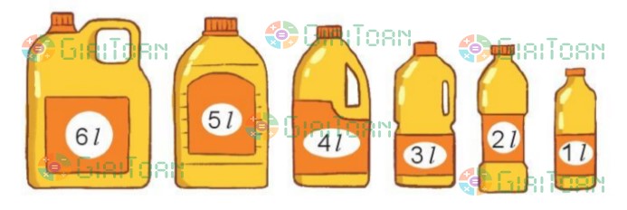 Bài 5 trang 101 Toán lớp 2 tập 1 SGK Cánh Diều