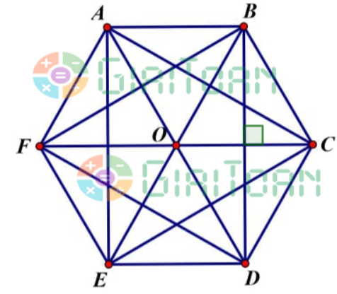 Toán lớp 6 Bài 18 Hình tam giác đều. Hình vuông. Hình lục giác đều