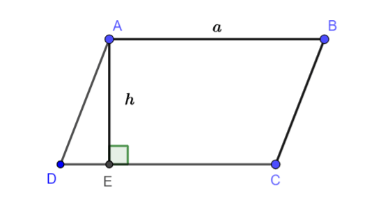 Tính chất hình bình hành