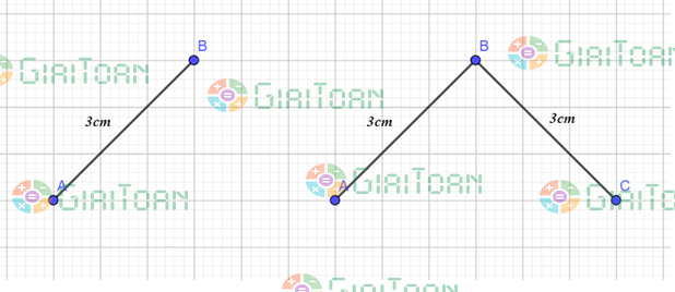 Tính chất hình thoi