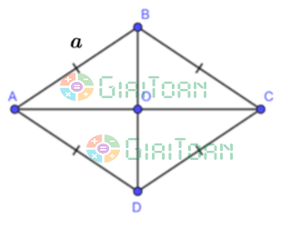 Tính chất hình thoi