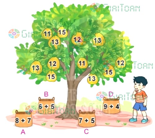 Bài 1 trang 125 Toán lớp 2 tập 1 SGK Kết nối tri thức với cuộc sống