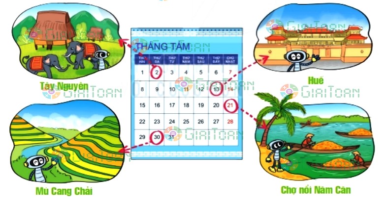 Bài 2 trang 122 Toán lớp 2 tập 1 SGK Kết nối tri thức với cuộc sống