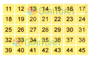 Bài 2 trang 128 Toán lớp 2 tập 1 SGK Kết nối tri thức với cuộc sống