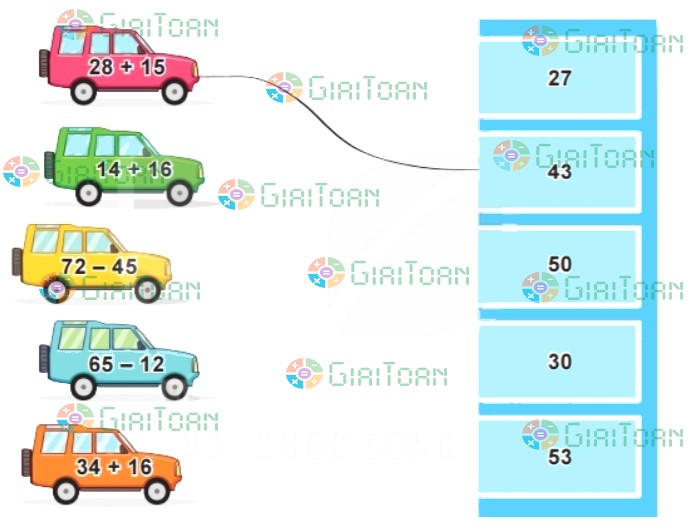 Bài 3 trang 127 Toán lớp 2 tập 1 SGK Kết nối tri thức với cuộc sống