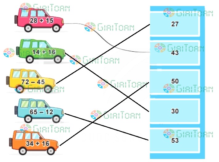 Bài 3 trang 127 Toán lớp 2 tập 1 SGK Kết nối tri thức với cuộc sống
