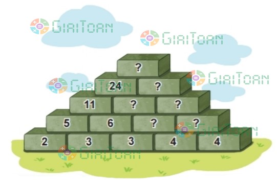 Bài 4 trang 128 Toán lớp 2 tập 1 SGK Kết nối tri thức với cuộc sống