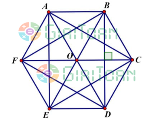 Đề thi học kì 1 Toán 6 năm học 2021 - 2022 Chân trời sáng tạo Đề số 3