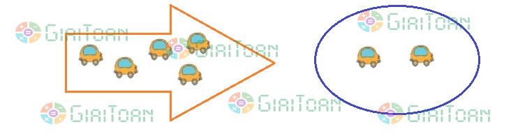 Đề thi học kì 1 lớp 1 môn Toán sách Cánh Diều năm học 2021 - 2022 Đề số 5