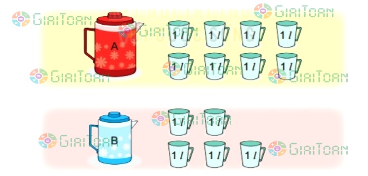 Bài 1 trang 133 Toán lớp 2 tập 1 SGK Kết nối tri thức với cuộc sống