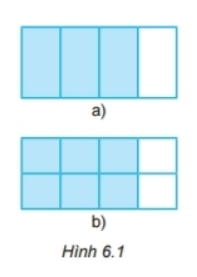Hoạt động 2 trang 5 Toán 6 tập 2 SGK Kết nối tri thức với cuộc sống