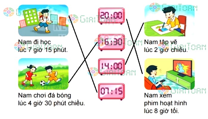 Bài 2 trang 135 Toán lớp 2 tập 1 SGK Kết nối tri thức với cuộc sống