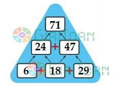 Đề thi học kì 1 lớp 2 môn Toán sách Kết nối tri thức năm học 2021 - 2022 Đề số 4