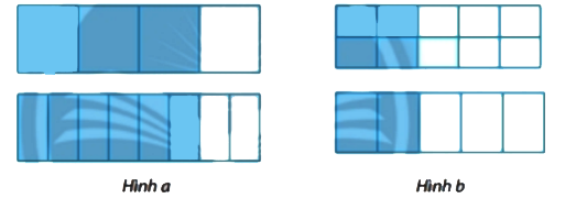 Hoạt động 2 trang 8 Toán 6 tập 2 SGK Chân trời sáng tạo