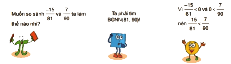 Thử thách nhỏ trang 11 Toán 6 tập 2 SGK Kết nối tri thức với cuộc sống