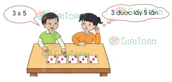 Bài 3 trang 5 Toán lớp 2 tập 2 SGK Cánh Diều