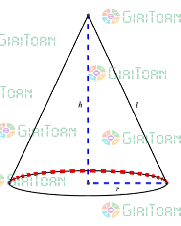 Thể tích khối nón