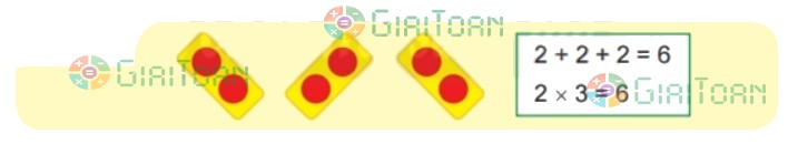 Bài 2 trang 10 Toán lớp 2 tập 2 SGK Chân trời sáng tạo